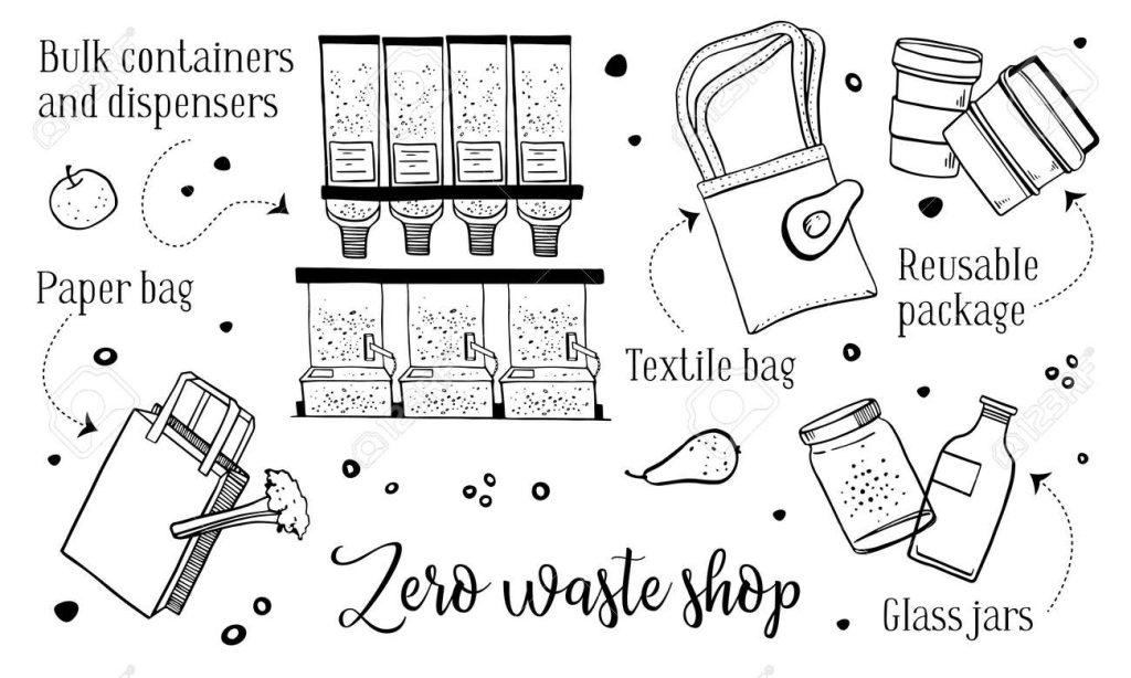 various alternative bags, jars and dispensing units depicting what you would find in a zero waste store